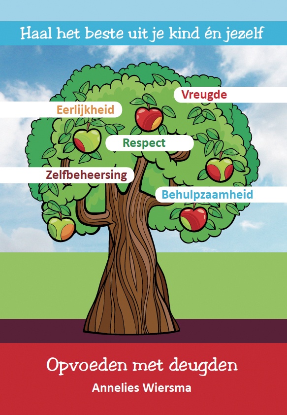 Haal het beste uit je kind en jezelf opvoeden met deugden.jpg Haal het beste uit je kind en jezelf opvoeden met deugden.jpg